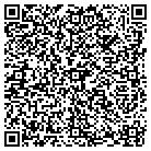 QR code with Midwest Center For Hlth & Healing contacts