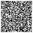 QR code with Manostat contacts