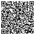 QR code with Owls Nest contacts