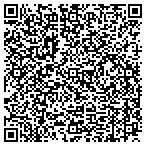QR code with Critsers Fast Lcense Title Service contacts