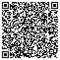 QR code with Parasoft contacts