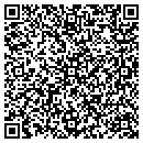 QR code with Communityland Inc contacts