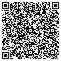QR code with Joblin-Assoc contacts