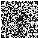 QR code with Machinex Mfg Co Inc contacts