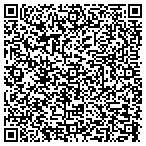 QR code with Combined Developments Service Inc contacts