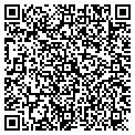 QR code with Outerstuff Ltd contacts