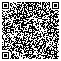 QR code with Yard It contacts