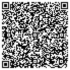 QR code with Midwest Biomedical Resources I contacts
