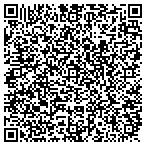 QR code with Central Automotive Products contacts