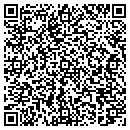 QR code with M G Gulo & Assoc LTD contacts