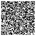QR code with Java City contacts