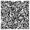 QR code with M-I Swaco contacts