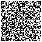 QR code with Microbial Cellulose Technology contacts