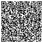 QR code with Mollys Low Gap General Store contacts