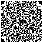QR code with Blackwell History-Edctn Museum contacts