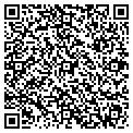 QR code with Sattleys Inc contacts