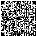 QR code with Richard Hopf DDS contacts