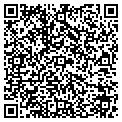 QR code with Shooters Corner contacts