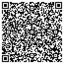 QR code with Medicine Hat contacts