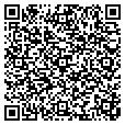 QR code with Synthes contacts