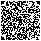QR code with Mozi Janitorial Service Inc contacts