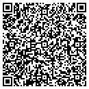 QR code with M & M Mart contacts