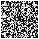 QR code with Miller's Florist contacts
