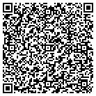 QR code with Management Training Resources contacts