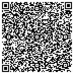 QR code with Financial Planning Consultants contacts