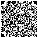 QR code with Martin Implement Co contacts
