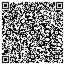 QR code with Medworks Instruments contacts