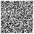 QR code with Identix Identification Services contacts