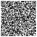 QR code with Management Resource Services Inc contacts