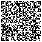 QR code with Motion Picture Projectionist & contacts