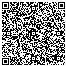 QR code with Monmouth Farm & Home Realty contacts