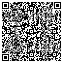 QR code with S Sol Flores DDS contacts