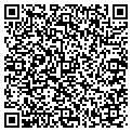 QR code with Sunspot contacts