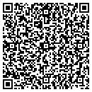 QR code with Budapest Tool Co contacts