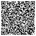 QR code with Sculpture Works contacts