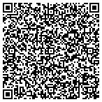 QR code with Community Plumbing & Sewer Service contacts
