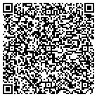QR code with Mokan Mechanical Insulation Co contacts