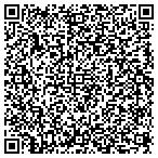 QR code with Custom Industrial Service & Supply contacts