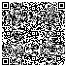 QR code with Millennium Consulting Partners contacts