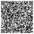 QR code with Summer's Turf contacts