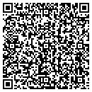 QR code with Peter E Eupierre contacts