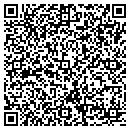 QR code with Etch-A-Die contacts