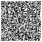 QR code with Congress Of Neurological Srgns contacts