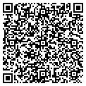 QR code with Patriots Stuff contacts