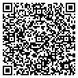QR code with Set The contacts