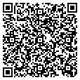 QR code with Petsas contacts